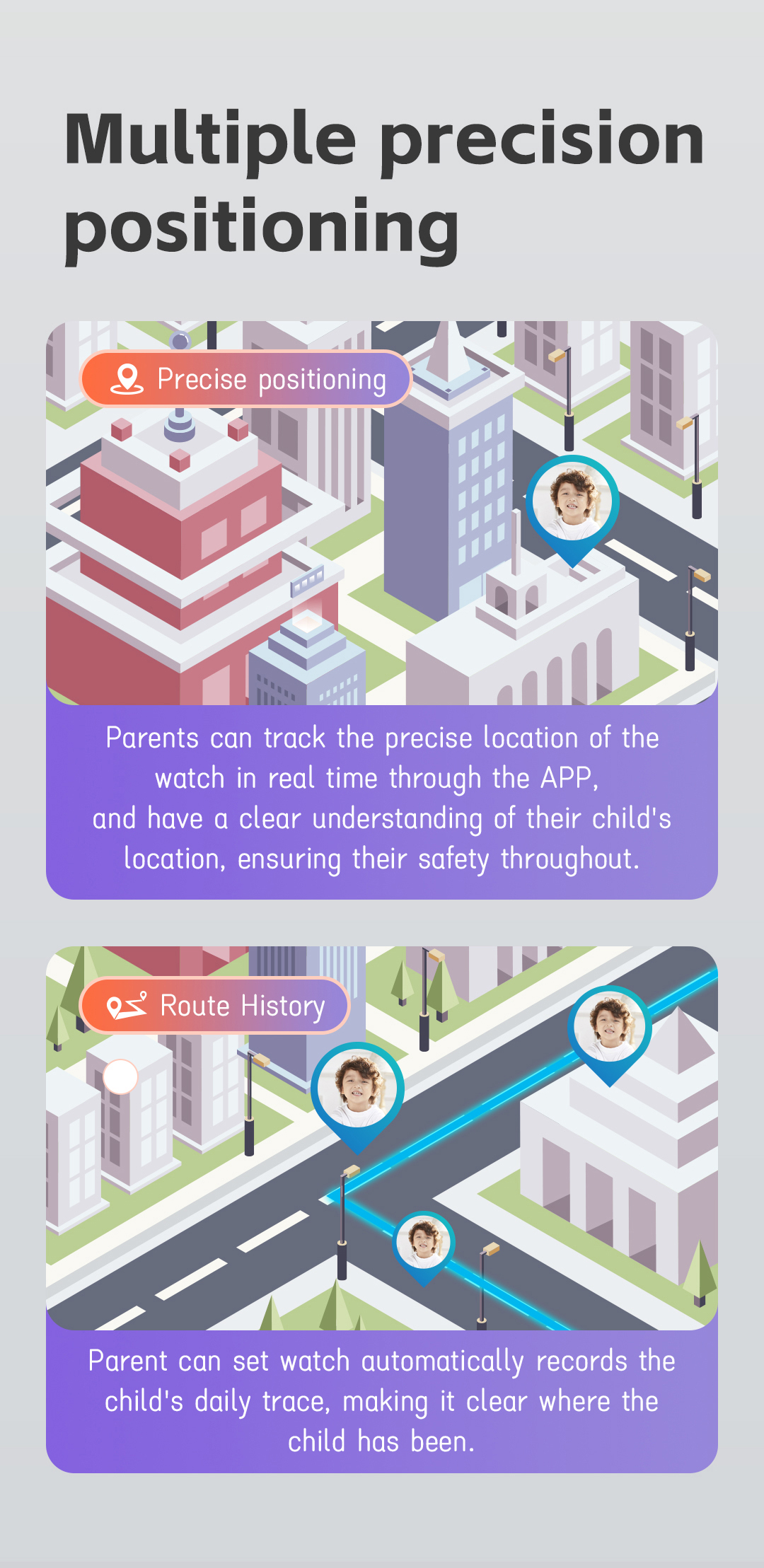 EONIX Kids Smart Watch displaying multiple precision positioning features for accurate location tracking.