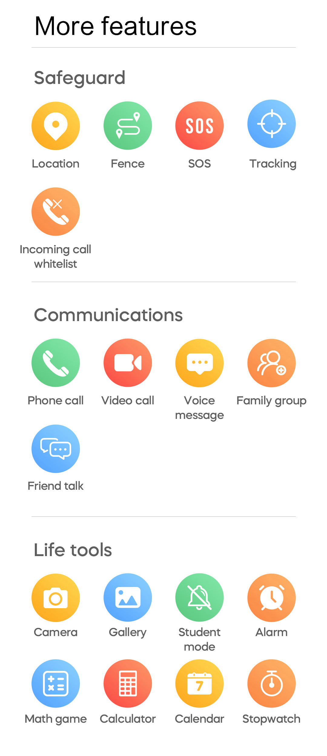 EONIX Kids Smart Watch offering features like location tracking, geo-fencing, calls, camera, gallery, and student mode.