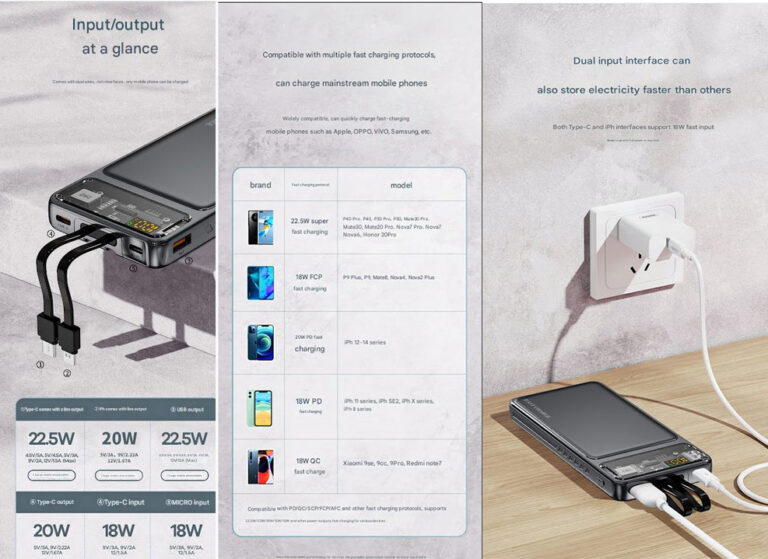 EONIX 10000mAh power bank charging 4 devices simultaneously