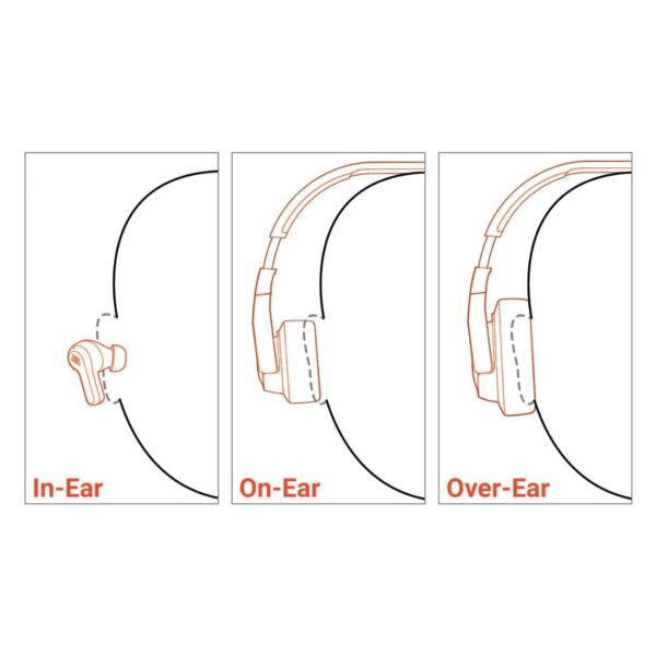Tour Pro 2 Wireless Noise Cancelling Earbuds